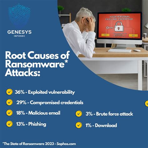 Exploit Computer Security 的图像结果