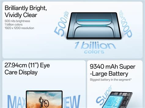 Before you buy an iPad, look at these affordable tablets under Rs 20,000