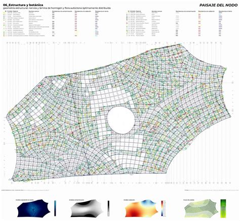 Lands Design Software Tutorial 的图像结果