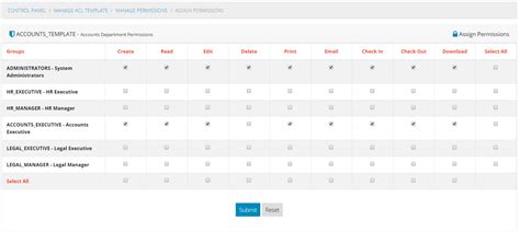 Document Management System - Documentation - Guides