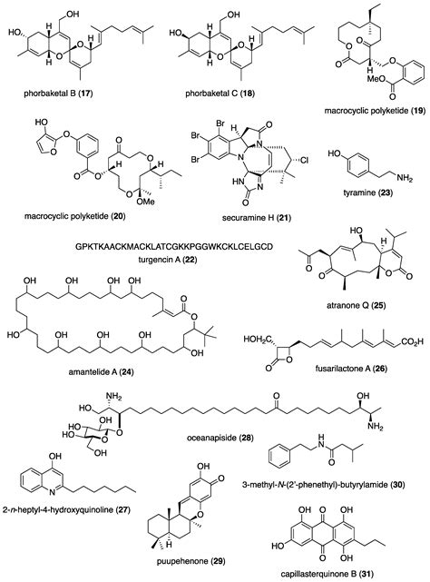 Marine Pharmacology in 2019–2021: Marine Compounds with Antibacterial ...