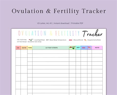 Ovulation & Fertility Test Strips Tracker, Pregnancy Tracker,fertility TTC Planner,opk Predictor ...