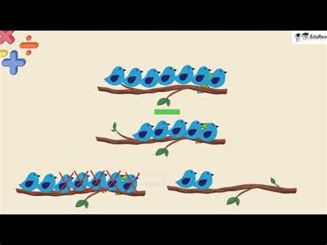 Addition and Subtraction Up to 20 Video Lecture - Mathematics for Class ...