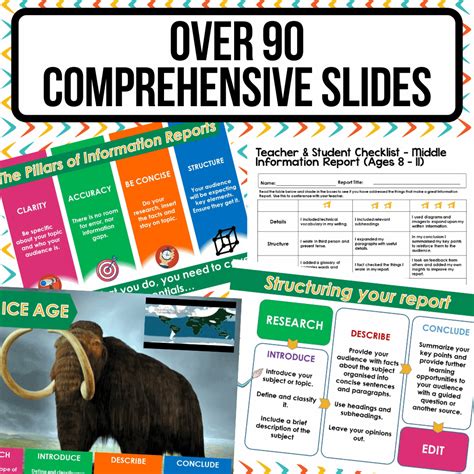 Information Report Examples 的图像结果