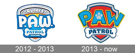 Paw Patrol Logo and symbol, meaning, history, PNG, brand