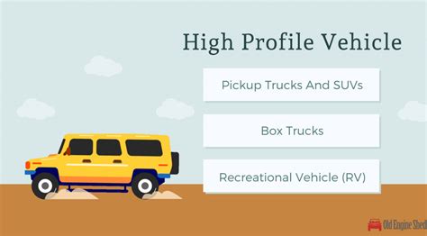 What is a High Profile Vehicle? Ask a Mechanic - Old Engine Shed