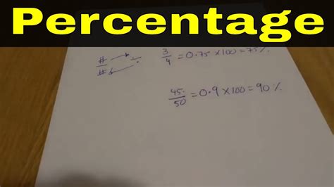 Image result for Calculating Percentages Tutorial