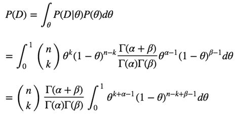 Solving Intuition About Slot Machines with Bayesian Inference | nasscom ...