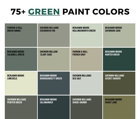 Moss Green Paint Color Samples Sherwin Williams Oakmoss At Home With