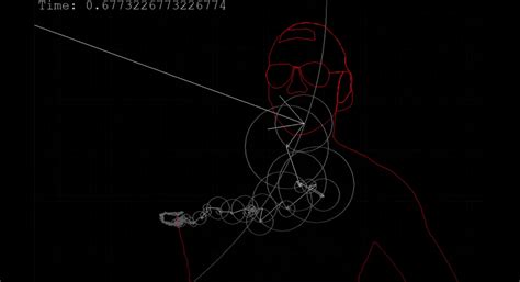 Image result for Fourier Optics Tutorial