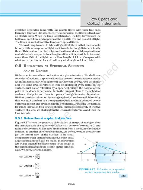 Ray Optics And Optical Instruments - NCERT Book of Class 12 Physics Part II