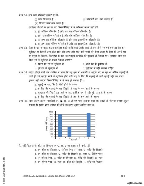 Image result for Jac Class 7 Science Model Que Ans