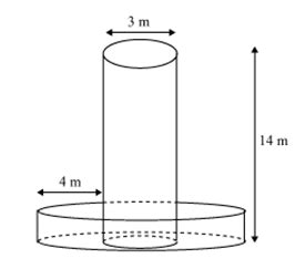 A well of diameter 3 m is dug 14 m deep. The earth taken out - CBSE ...
