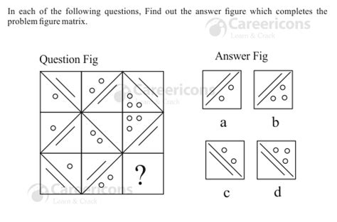 Image result for Figure Matrix Question Classification