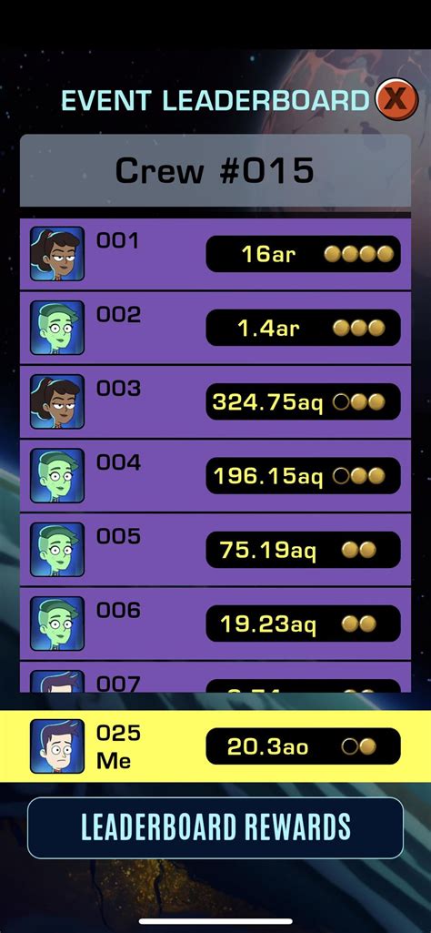 The Inner Light - How did you fare? : r/lowerdecksgame