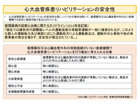 Image result for Bitwise Algorithm