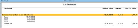 Record TCS on Sales
