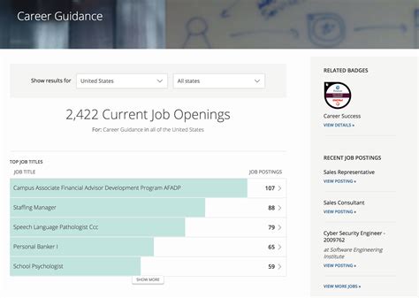 What is Micro-Credentialing and Why Does it Matter to Your Students?