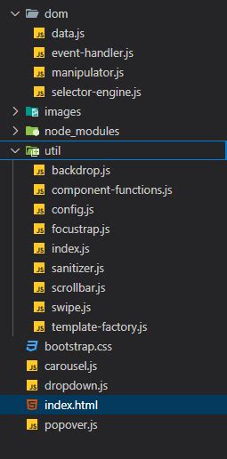Carousel Bootstrap Using JS 的图像结果
