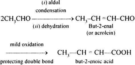 How will you convert ethanal into the following compounds?But-2-enoic ...