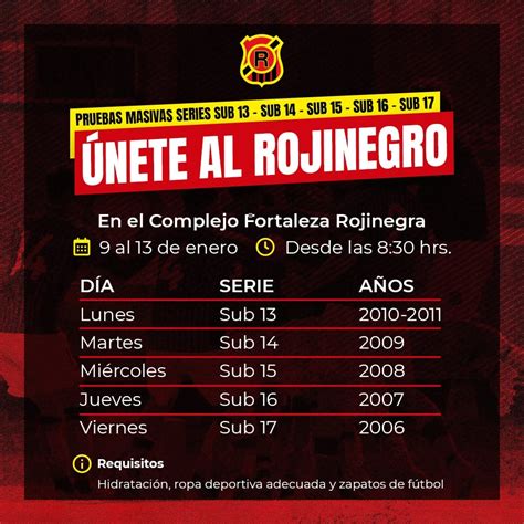 ¡Atención jóvenes!: Se inician pruebas masivas en Rangers de Talca ...