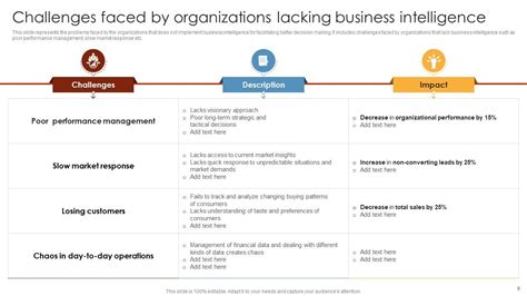 HR Analytics Tools 的图像结果