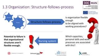 Image result for Build Capacity