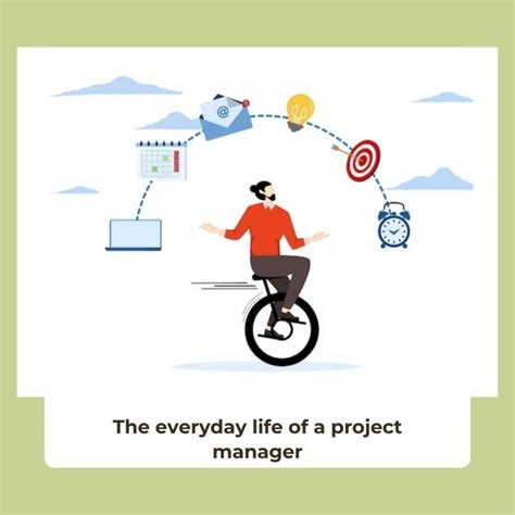Image result for Project Management Fun