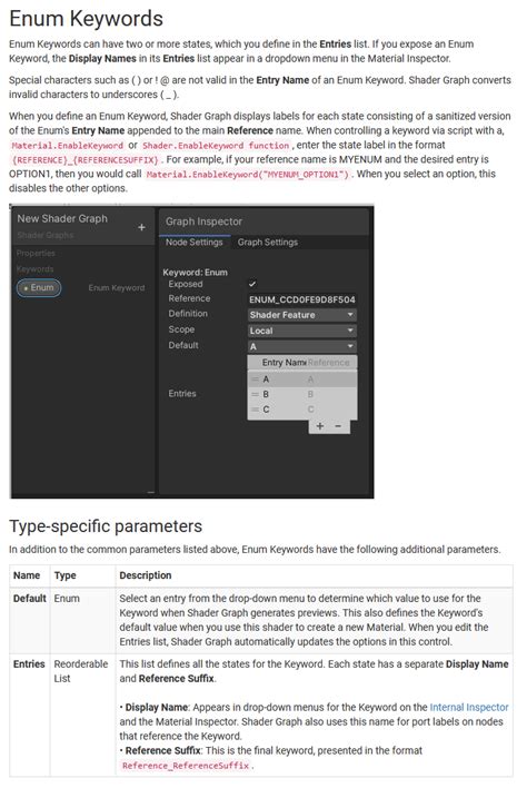 Image result for Unity How to Use Enum in Script
