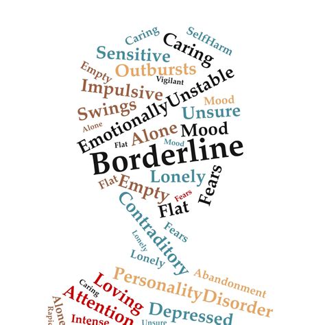 Borderline Personality Disorder - GP Psychology