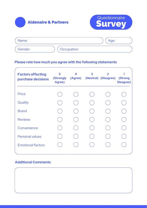 Questionnaire 的图像结果