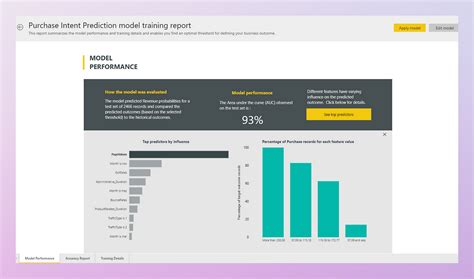 Azure Power BI Tutorial 的图像结果