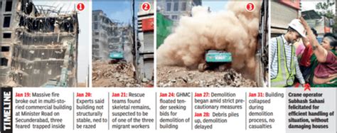 Gutted Secunderabad building crashes into rubble, area turns dust bowl ...