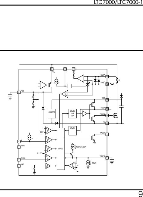 LTC7000(-1) Datasheet by Analog Devices Inc. | Digi-Key Electronics