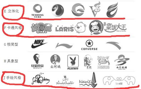 产品logo设计-品牌起名,起名取名-水源网设计平台