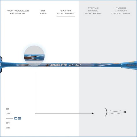 Apacs Finapi 232 Badminton Racquet – Sportswing.in