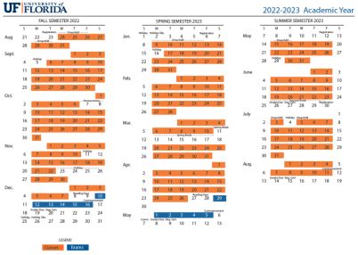 University Of Florida Academic Calendar 2023 19 - Academiccalendars.net
