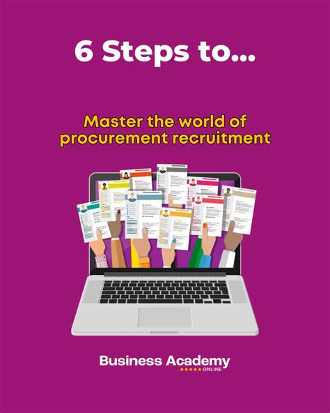 You've done it. It's about 18 months from now and you've bagged your ...