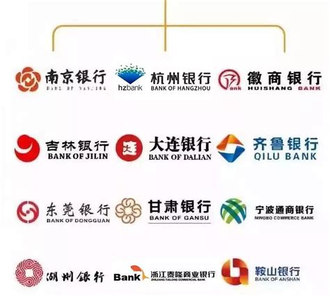 中国有哪些银行是属于国家的（属于国家的银行有哪些）