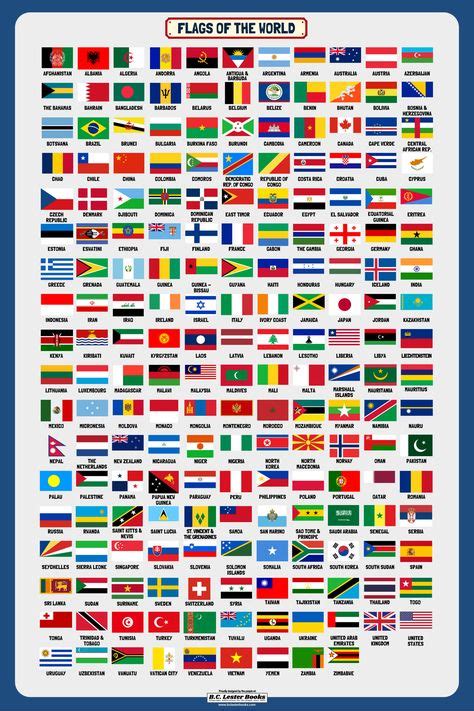 Name Every Flag in the World 的图像结果