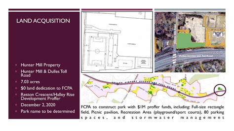 Hunter Mill District Projects | Park Authority