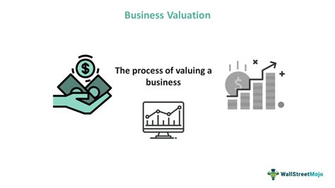 Image result for Business Valuation Examples