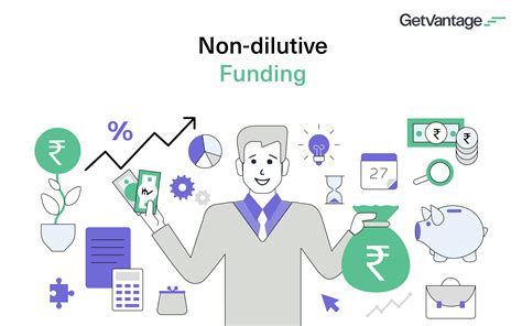 The Founder's Handbook to Non-Dilutive Funding