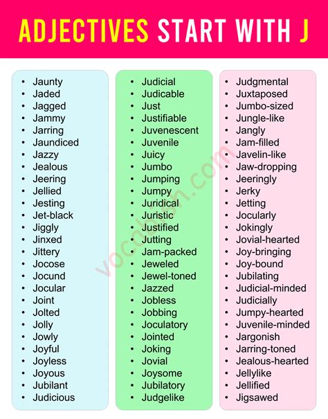 250+ Adjectives that Start with J | J Adjectives List in English | Vocabish