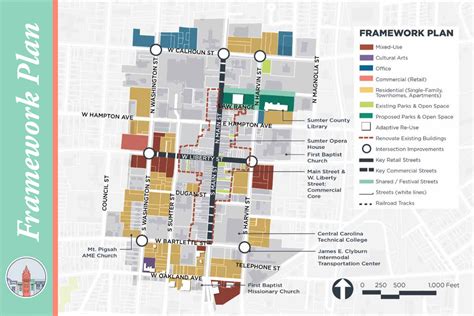 Downtown Sumter | City of Sumter, SC