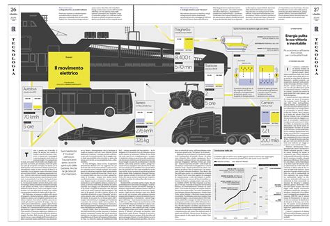 Electricity Machine Movement 的图像结果