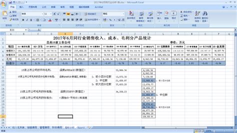 紫色简约一周学习计划表EXCEL模版模板下载_学习计划表_图客巴巴