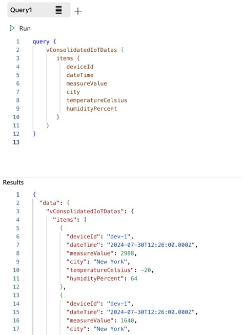 Image result for Microsoft Fabric Graphql API