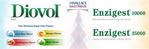 Differentiating Common Upper Respiratory Disorders during COVID times