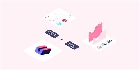 Cube SQL 的图像结果